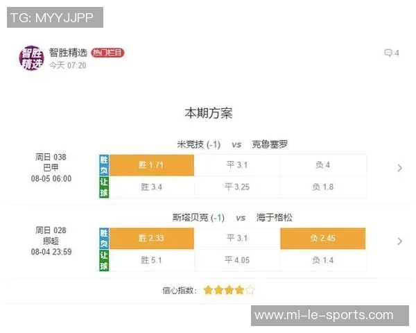 竞彩足球推荐3解析热门赛事胜负走势全方位分析