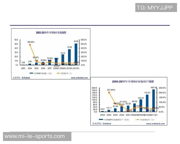 足球场需求分析与优化策略研究探讨提升城市体育设施利用率 足球场需求分析与优化策略研究探讨提升城市体育设施利用率